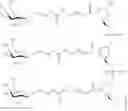 Fig. 102 - Compositions and methods for modulating angiopoietin-like 3 expression