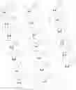 Fig. 11 - Compositions and methods for modulating angiopoietin-like 3 expression