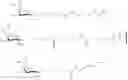 Fig. 210 - Compositions and methods for modulating angiopoietin-like 3 expression