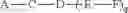 Fig. 221 - Compositions and methods for modulating angiopoietin-like 3 expression