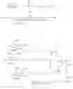 Fig. 286 - Compositions and methods for modulating angiopoietin-like 3 expression