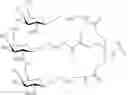 Fig. 92 - Compositions and methods for modulating angiopoietin-like 3 expression