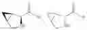 Fig. 115 - NPR-B agonists