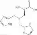 Fig. 121 - NPR-B agonists