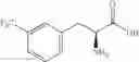 Fig. 171 - NPR-B agonists