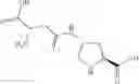 Fig. 225 - NPR-B agonists