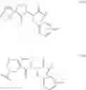 Fig. 245 - NPR-B agonists