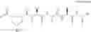 Fig. 134 - LINEAR PEPTIDE ANTIBIOTCS