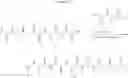 Fig. 558 - LINEAR PEPTIDE ANTIBIOTCS