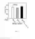 Fig. 08 - Compositions and Methods Related to Protein A (SpA) Variants