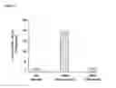 Fig. 03 - APPLICATIONS OF AN IMMUNE SYSTEM-RELEASED ACTIVATING AGENT (ISRAA)