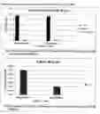 Fig. 10 - APPLICATIONS OF AN IMMUNE SYSTEM-RELEASED ACTIVATING AGENT (ISRAA)
