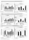 Fig. 13 - APPLICATIONS OF AN IMMUNE SYSTEM-RELEASED ACTIVATING AGENT (ISRAA)