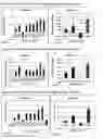 Fig. 14 - APPLICATIONS OF AN IMMUNE SYSTEM-RELEASED ACTIVATING AGENT (ISRAA)