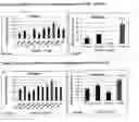 Fig. 15 - APPLICATIONS OF AN IMMUNE SYSTEM-RELEASED ACTIVATING AGENT (ISRAA)