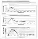 Fig. 19 - APPLICATIONS OF AN IMMUNE SYSTEM-RELEASED ACTIVATING AGENT (ISRAA)