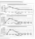 Fig. 21 - APPLICATIONS OF AN IMMUNE SYSTEM-RELEASED ACTIVATING AGENT (ISRAA)