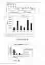 Fig. 03 - Immunogenic peptides and their use in immune disorders