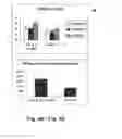 Fig. 04 - Immunogenic peptides and their use in immune disorders