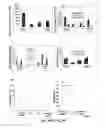 Fig. 21 - Immunogenic peptides and their use in immune disorders