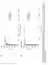 Fig. 06 - METHODS AND COMPOSITIONS FOR CO-EXPRESSION OF POLYPEPTIDES OF INEREST AND IL6