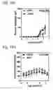 Fig. 16 - Recombinant AAV-crumbs homologue composition and methods for treating LCA-8 and progressive RP