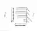 Fig. 16 - HEMATOPOIETIC CELL SELECTIN LIGAND POLYPEPTIDES AND METHODS OF USE THEREOF