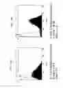Fig. 17 - HEMATOPOIETIC CELL SELECTIN LIGAND POLYPEPTIDES AND METHODS OF USE THEREOF