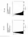 Fig. 20 - HEMATOPOIETIC CELL SELECTIN LIGAND POLYPEPTIDES AND METHODS OF USE THEREOF