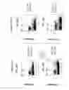 Fig. 22 - HEMATOPOIETIC CELL SELECTIN LIGAND POLYPEPTIDES AND METHODS OF USE THEREOF