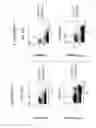 Fig. 29 - HEMATOPOIETIC CELL SELECTIN LIGAND POLYPEPTIDES AND METHODS OF USE THEREOF