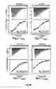 Fig. 06 - Crystal Structure of Staphylococcus Aureus Clumping Factor A in Complex with Fibrinogen Derived Peptide and Uses Thereof