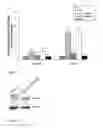 Fig. 10 - METHODS AND COMPOSITIONS FOR TREATMENT OF RETINOID-RESPONSIVE CONDITIONS