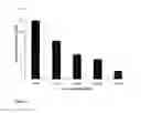 Fig. 11 - METHODS AND COMPOSITIONS FOR TREATMENT OF RETINOID-RESPONSIVE CONDITIONS