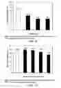Fig. 08 - Low acidic species compositions and methods for producing and using the same