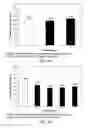 Fig. 22 - Low acidic species compositions and methods for producing and using the same