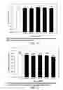 Fig. 40 - Low acidic species compositions and methods for producing and using the same