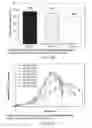 Fig. 63 - Low acidic species compositions and methods for producing and using the same
