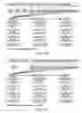 Fig. 69 - Low acidic species compositions and methods for producing and using the same
