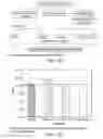 Fig. 71 - Low acidic species compositions and methods for producing and using the same