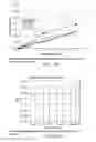 Fig. 72 - Low acidic species compositions and methods for producing and using the same