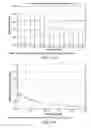 Fig. 74 - Low acidic species compositions and methods for producing and using the same