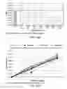 Fig. 76 - Low acidic species compositions and methods for producing and using the same