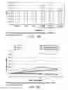 Fig. 80 - Low acidic species compositions and methods for producing and using the same