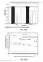 Fig. 85 - Low acidic species compositions and methods for producing and using the same