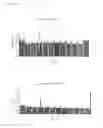 Fig. 02 - Antibody derivatives