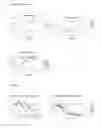 Fig. 07 - Antibody derivatives