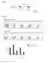 Fig. 22 - Antibody derivatives