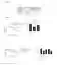 Fig. 24 - Antibody derivatives