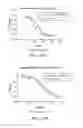 Fig. 46 - Antibody derivatives